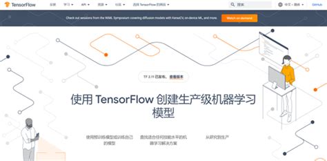 Tensorflow 的图像结果