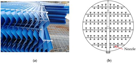 Effect of Gas-Liquid Contact Intensification on Heat and Mass Transfer ...