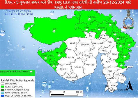 Weather City Gujrat