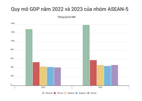 AMBIL SEKARANG