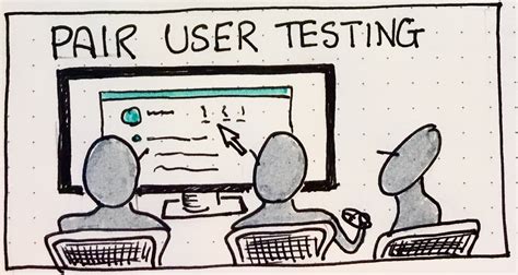 Image result for User Testing Emotions