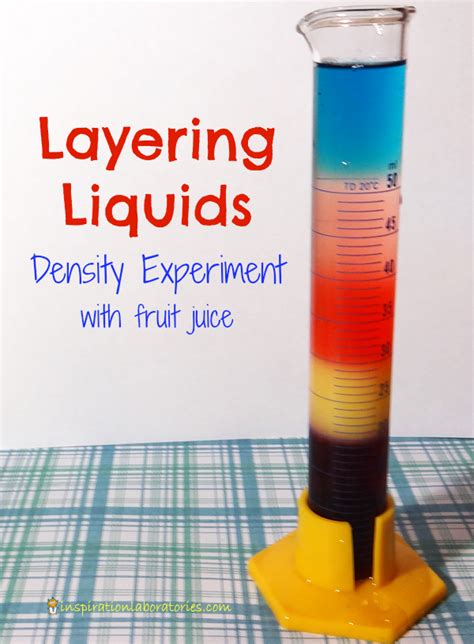 Density Lab Experiments 的图像结果