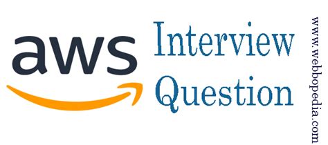 Image result for AWS Question Examples
