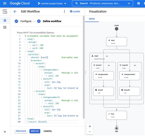 Image result for Work Flow Parallel Processing