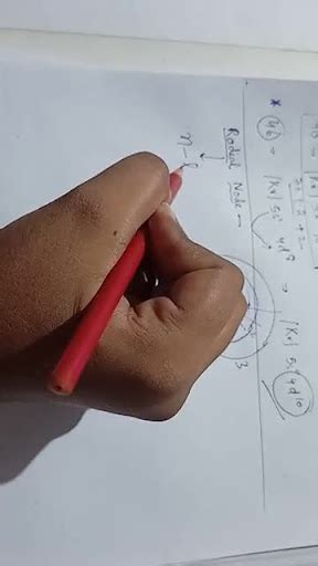 Image result for How to Write Electronic Configuration Class 12