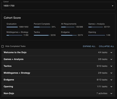CS Dojo Tutorials 的图像结果