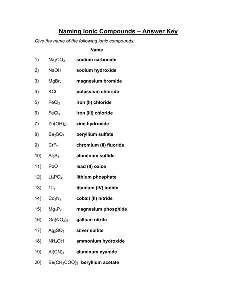 Naming Ionic Compounds – Answer Key