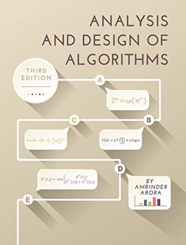 Analysis and Design of Algorithms - Price History