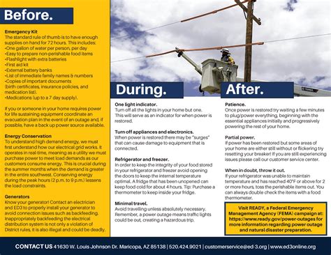 Outage Safety | Electrical District No. 3