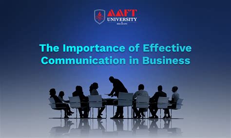 Importance of Effective Communication in Business Success