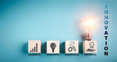 Image result for Product Development Process Example