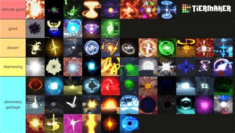 Image result for Impossible Level Game