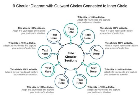 Knowledge Circle Diagram 的图像结果