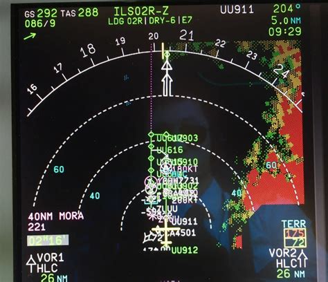 Ils Arduino 的图像结果