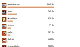 Image result for AMD User-Experience Program