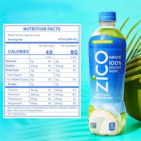 Coconut Water Nutrition Facts Zico