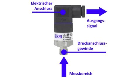 Image result for Drucksensor Funktion