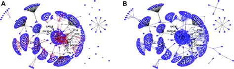 Image result for TFS Algorithm