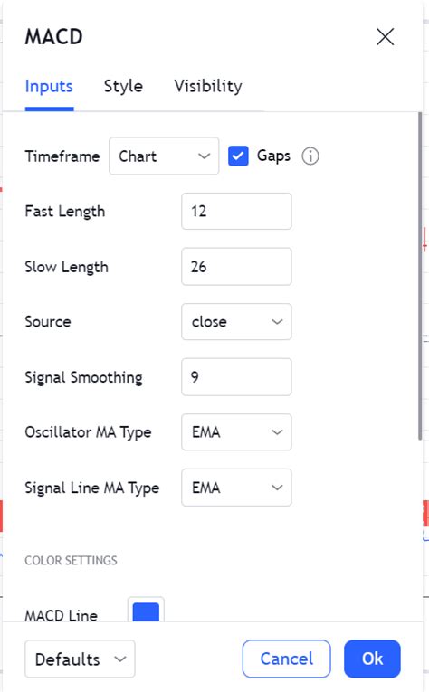 Image result for MACD Strategy