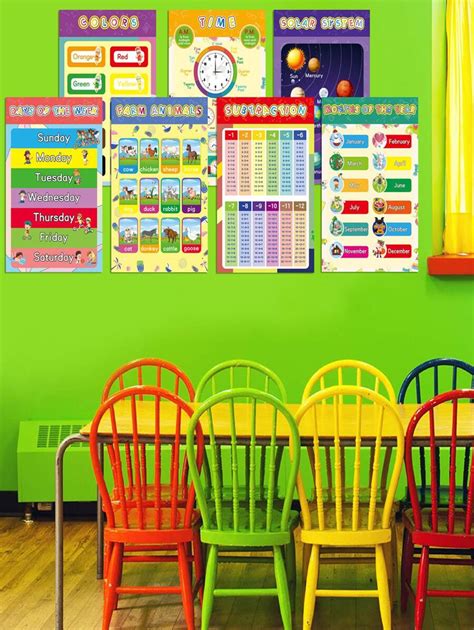 16pcs Kids Educational Posters For Toddlers - Teacher Posters For ...