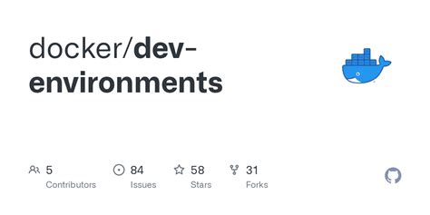 Image result for Docker Development Environments