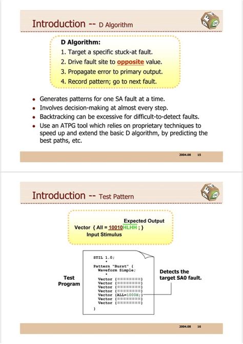 Image result for DFT PDF