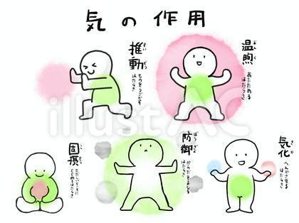 Image result for Remote Control Thing Hand