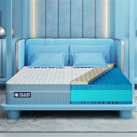 The Sleep Company SmartGRID Luxe Royale Mattress | Japanese Patented ...