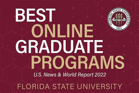 Image result for FSU Online Graduate Programs