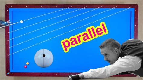 Image result for Billiards Tutorial Video