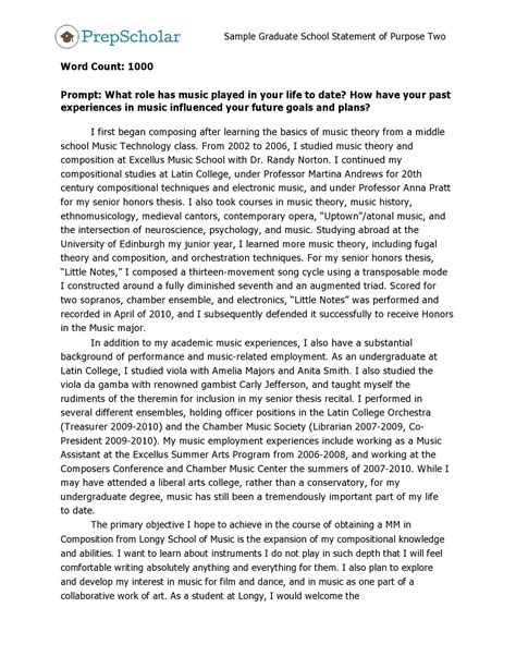 Image result for Statement of Purpose Graduate Examples