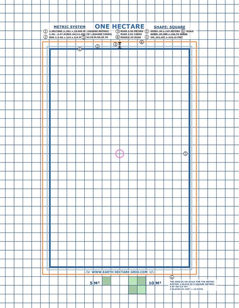 HECTARE MAP | The Earth Hectare Grid