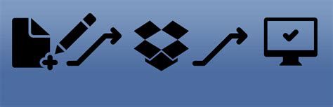 How Will You Develop WordPress Forms for Dropbox Uploads?
