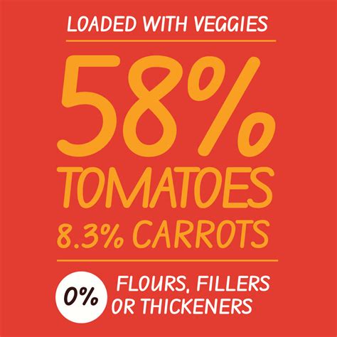 Hot & Spicy Tomato Soup: Order and Buy Organic, Healthy Ready-Made Hot ...