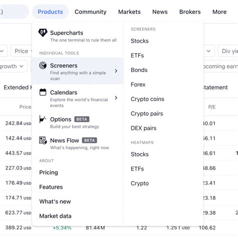 Image result for Dex Explorer View Script