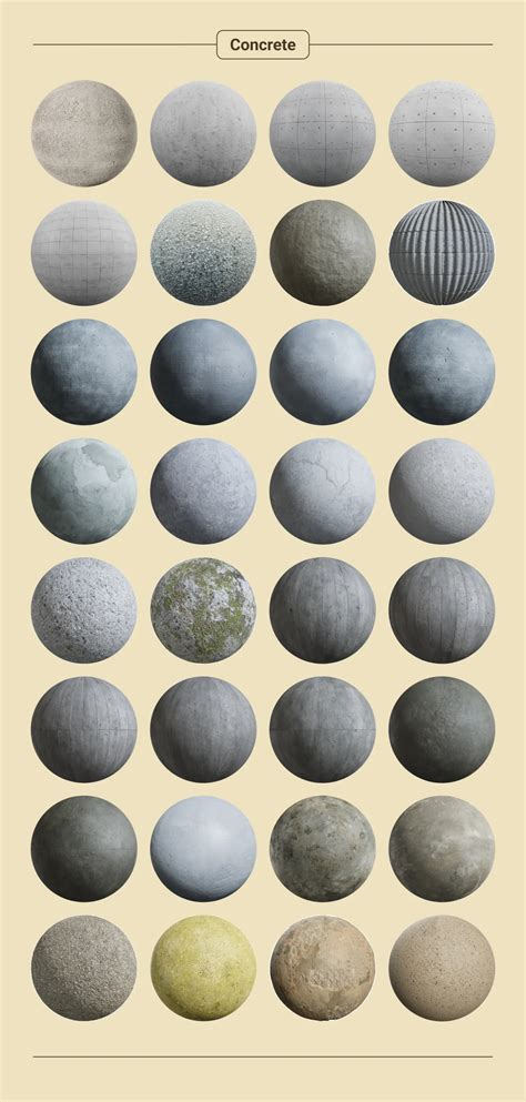 Texture 的图像结果