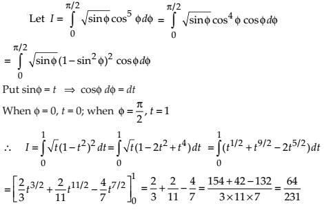 Integration Exercise 7.8 Class 12 的图像结果