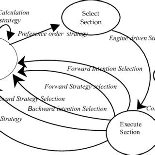 Image result for Meta Locator Map