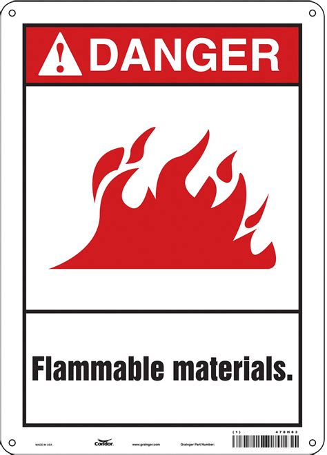 Image result for Polyethylene Sign