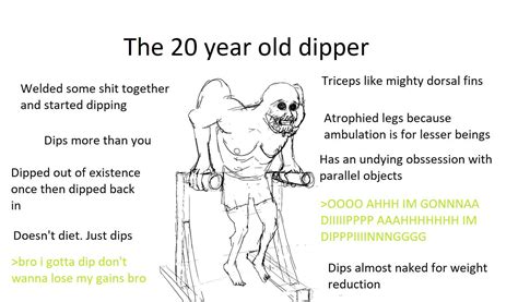How many dips can y’all do in a single set? : r/FunBodybuilding