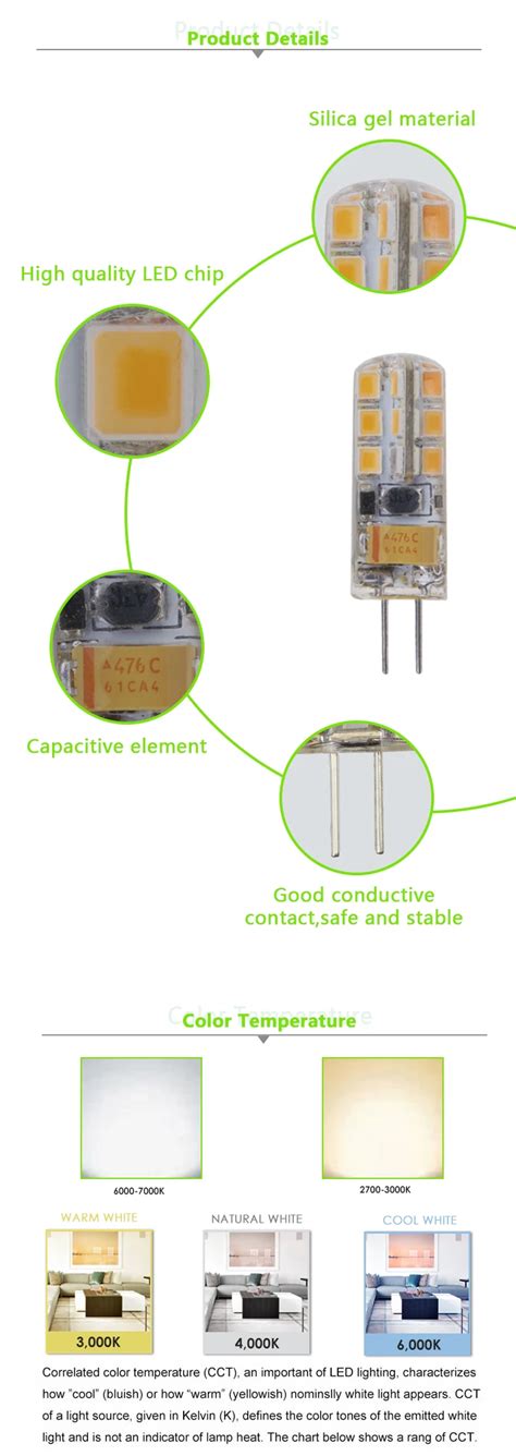 Image result for G4 LED