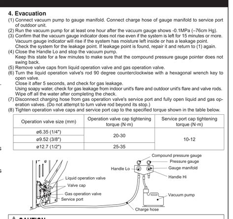 Image result for Pressure Testing Mini Split