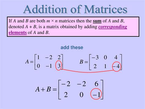 Matrix Algebra Explained 的图像结果