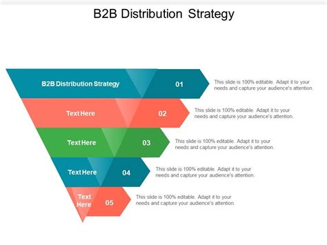 Image result for B2B Distribution Strategy