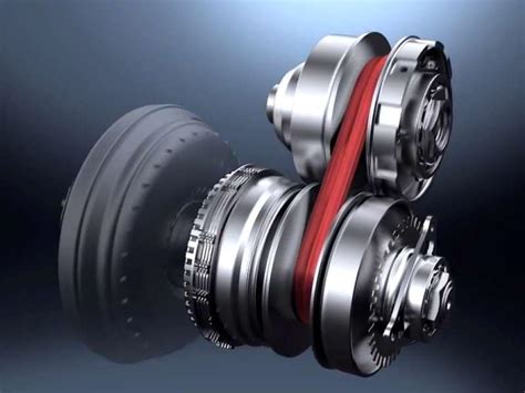 Engineering Explained CVT 的图像结果