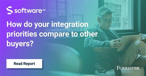 Image result for Software AG webMethods