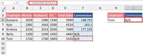 Image result for Lookup Table Excel for Words