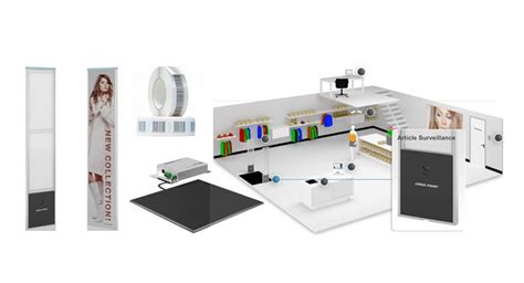 Image result for Netax Panel Program