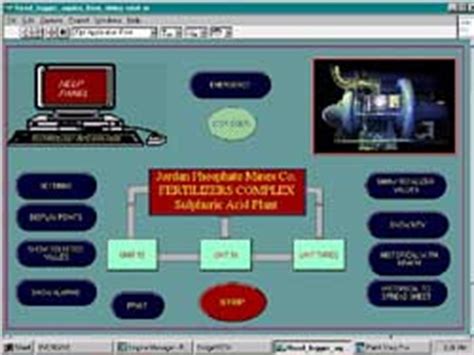 Industrial Data Processing 的图像结果