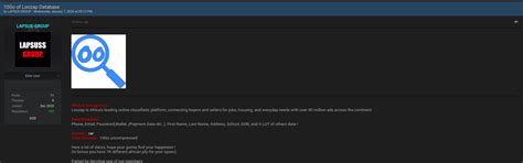 Loozap Data Breach Revealed: 7 Key Impacts of the LAPSUS Leak ...